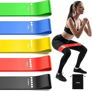 Limm Resistance Bands